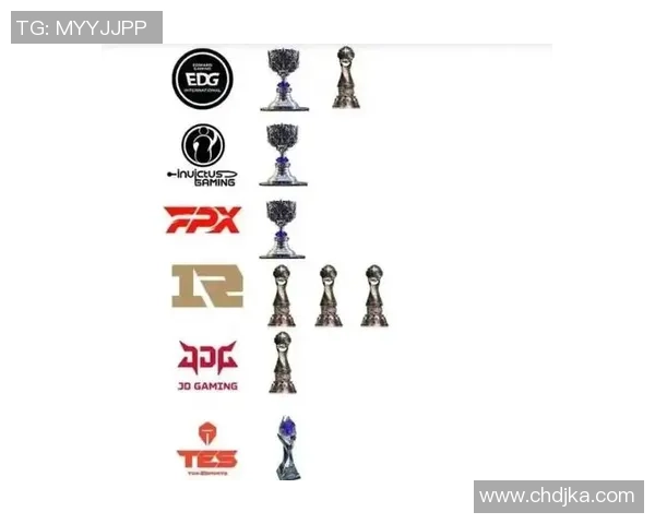 FPX战队比赛经验引发热议玩家与评论员观点分歧分析