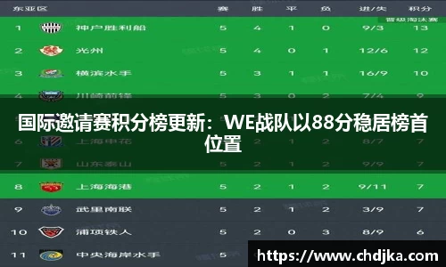 完美体育·(中国)官方网站-WM SPORTS